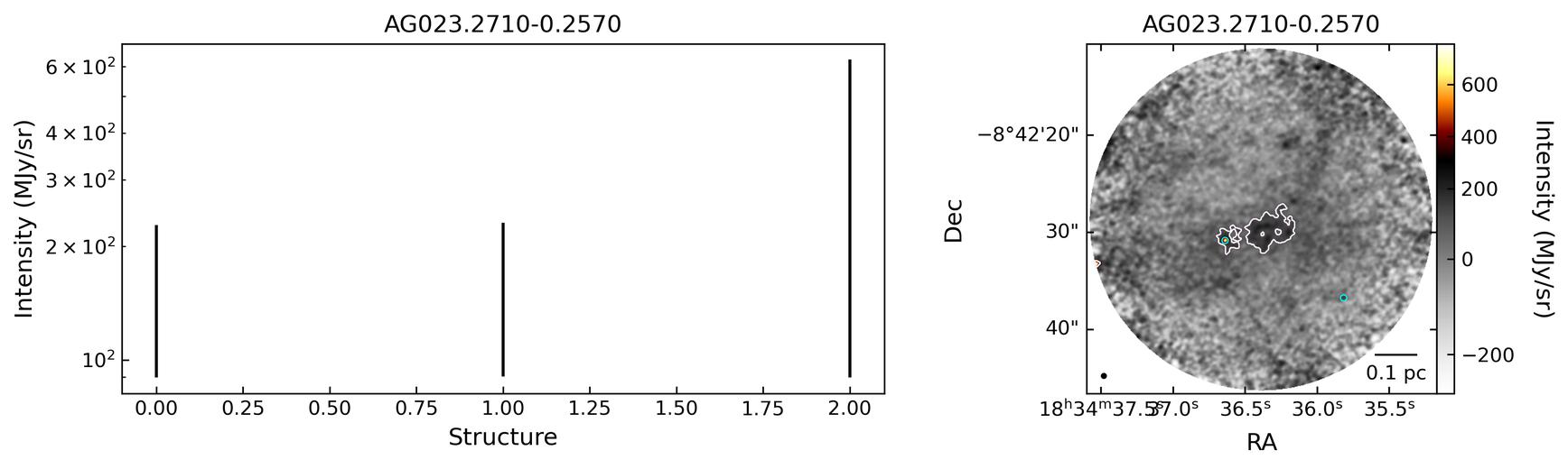 103459_AG023.2710-0.2570